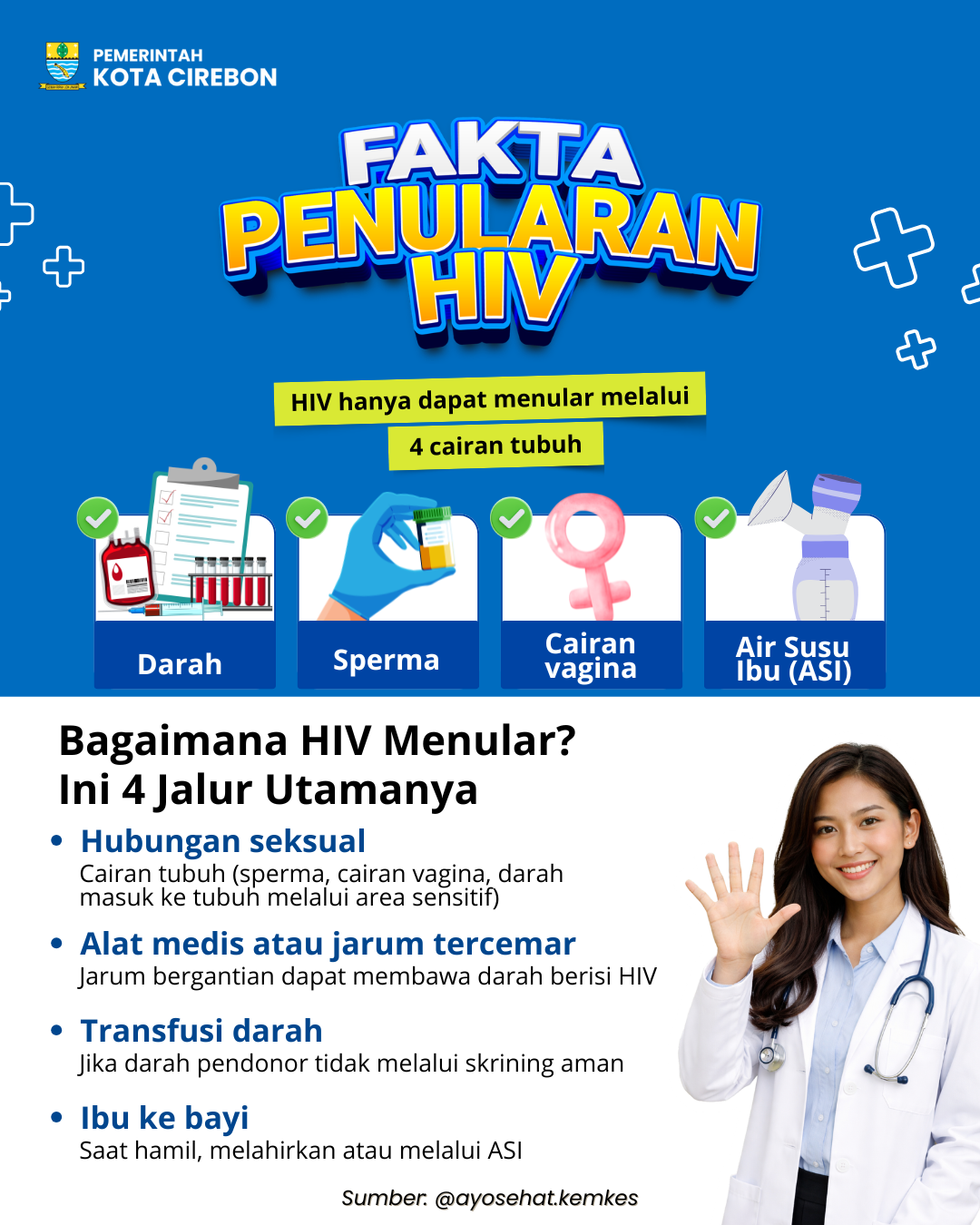 Fakta Penularan HIV 2