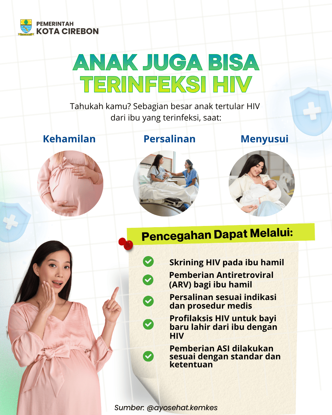 Anak Juga Bisa Terinfeksi HIV