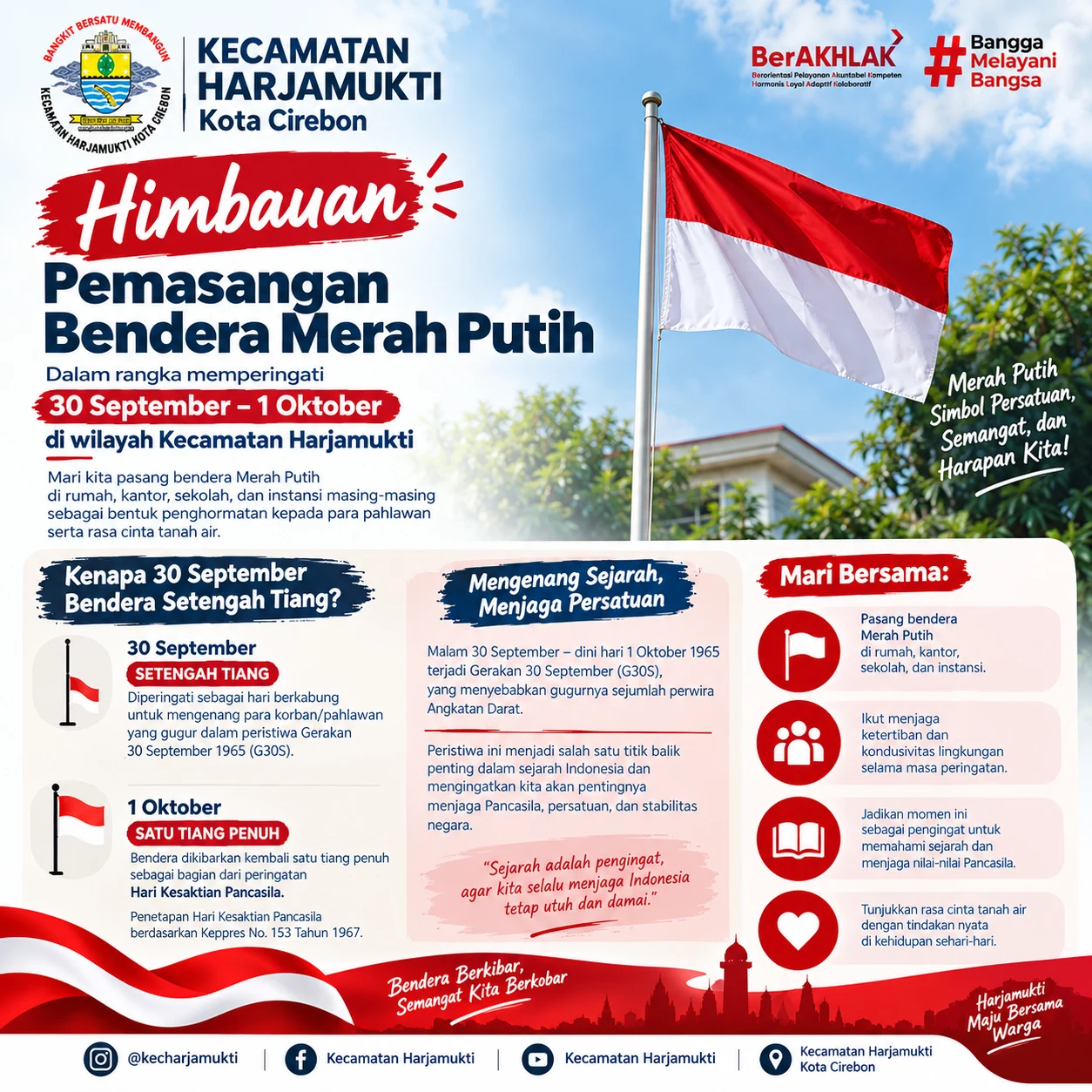 Imbauan Pemasangan Bendera Merah Putih 30 September sd 1 Oktober di Kecamatan Harjamukti
