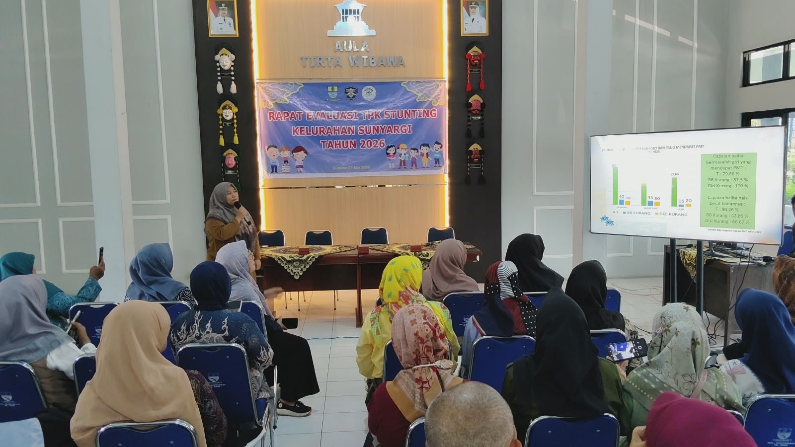 Evaluasi Tim Pendamping Keluarga Stunting