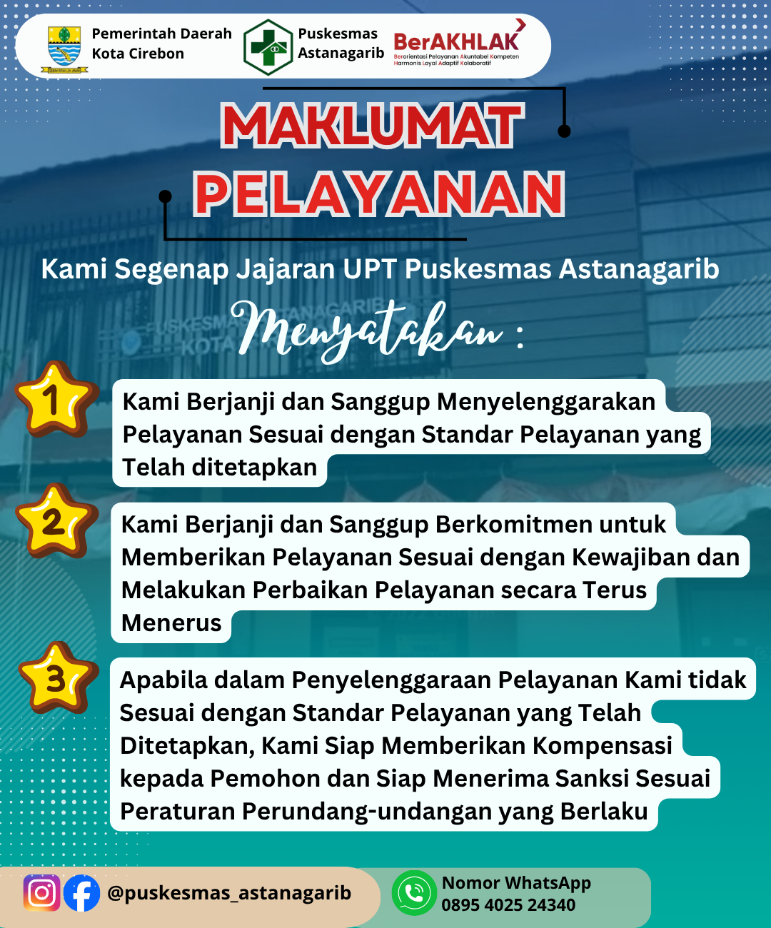 Maklumat Pelayanan UPT Puskesmas Astanagarib
