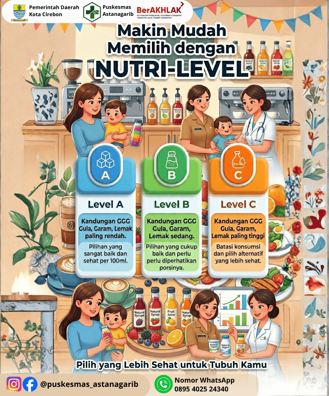 Makin Mudah Memilih dengan Nutri-Level