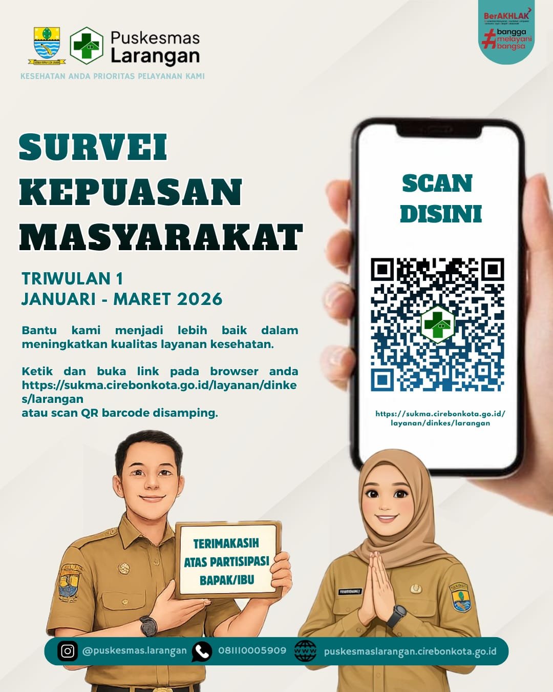 Survei Kepuasan Masyarakat Triwulan 1
