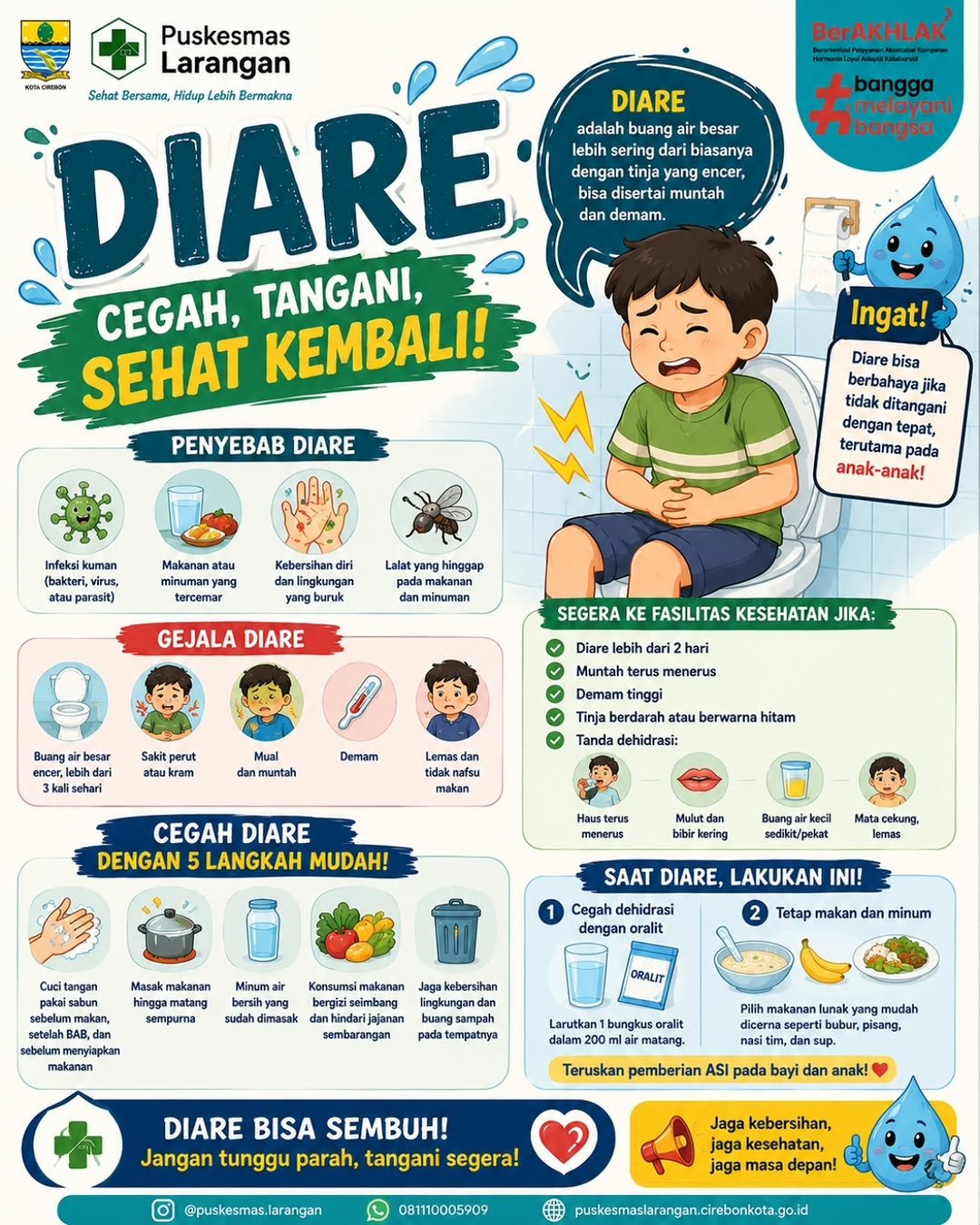 Diare pada Anak: Kenali, Cegah, dan Tangani dengan Tepat