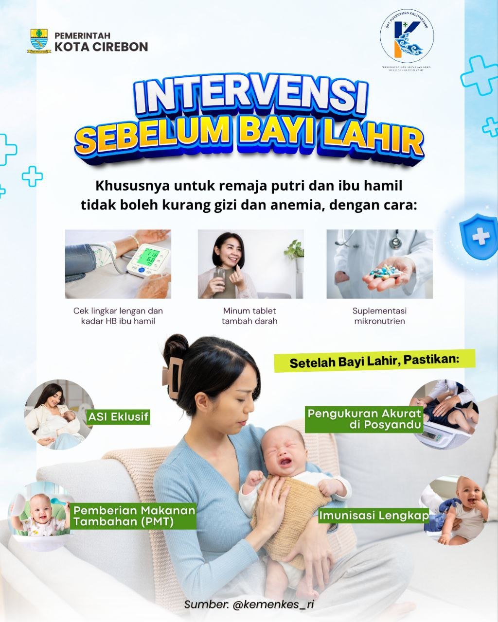 Intervensi Sebelum Bayi Lahir