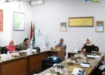 DPMPTSP telah melaksanakan rapat evaluasi pelaksanaan survey Kepuasan Masyarakat Triwulan II  tahun 2022