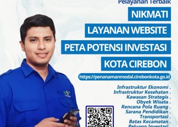 Yukk INTIP Website Peta Potensi DPMPTSP Kota Cirebon