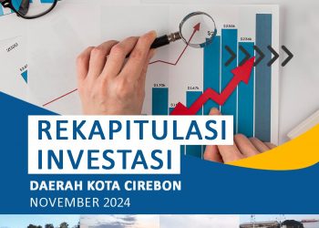 perkembangan realisasi investasi Daerah Kota Cirebon pada bulan November tahun 2024.