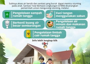 Sanitasi Aman, Anak Sehat