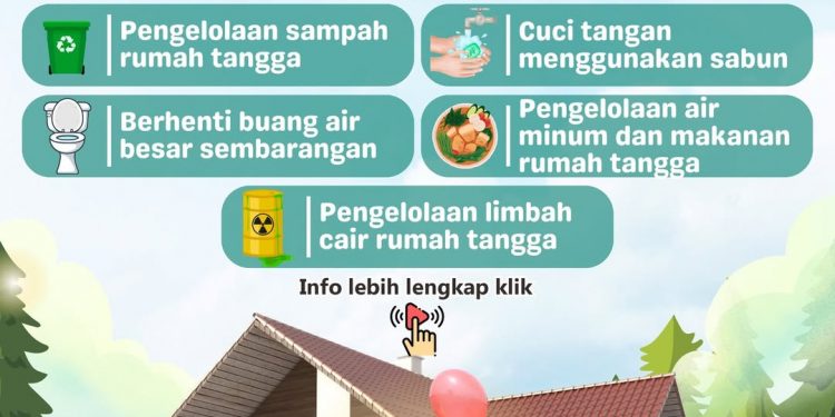 Sanitasi Aman, Anak Sehat