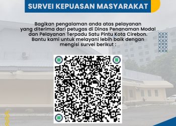 Survei Kepuasan Masyarakat