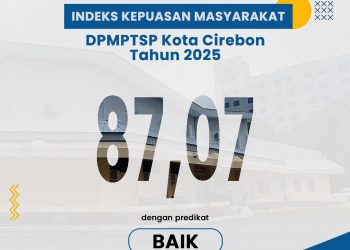 Indeks Kepuasan Masyarakat DPMPTSP Kota Cirebon